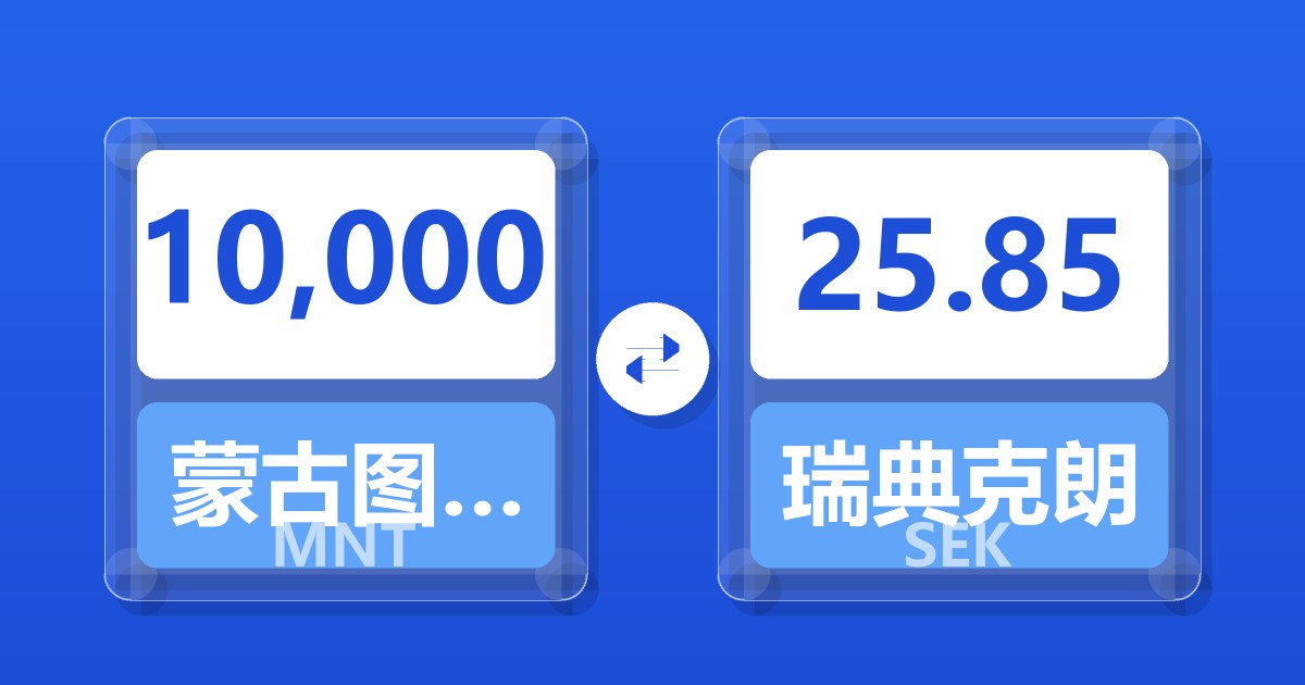 10,000蒙古图格里克兑瑞典克朗