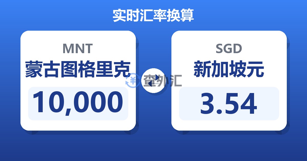10,000蒙古图格里克兑新加坡元