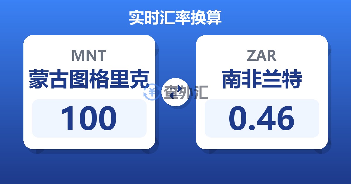 100蒙古图格里克兑南非兰特