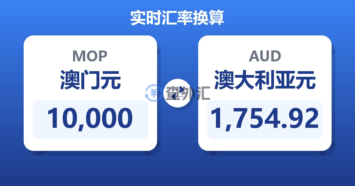 10,000澳门元兑澳大利亚元