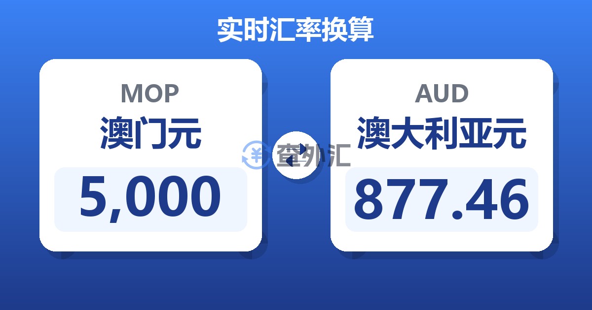 5,000澳门元兑澳大利亚元