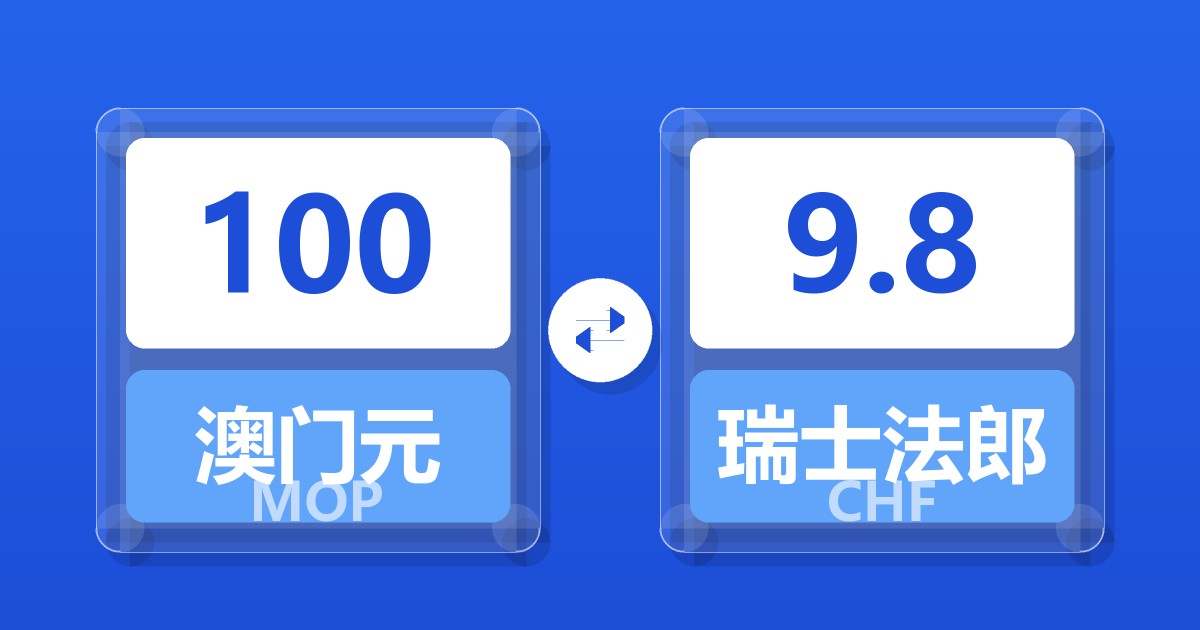 100澳门元兑瑞士法郎