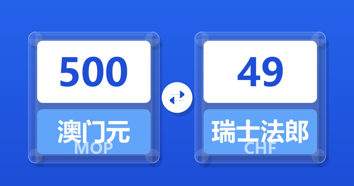 500澳门元兑瑞士法郎