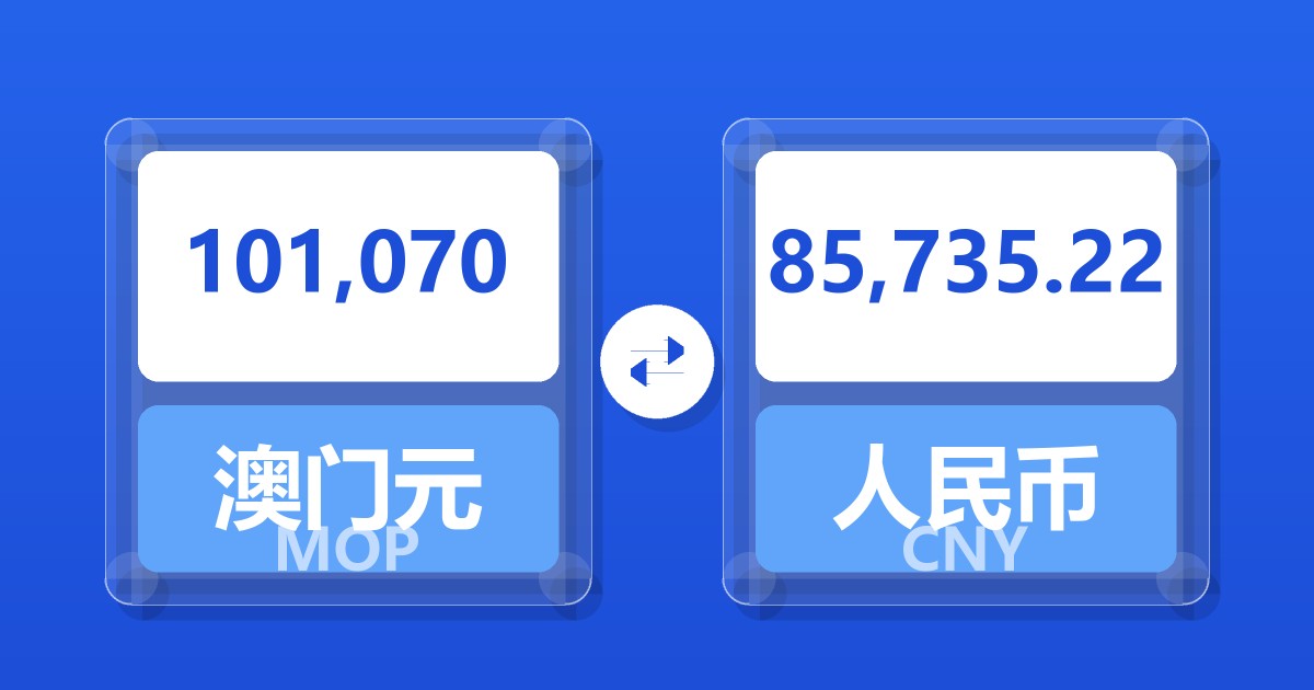 101,070澳门元兑人民币