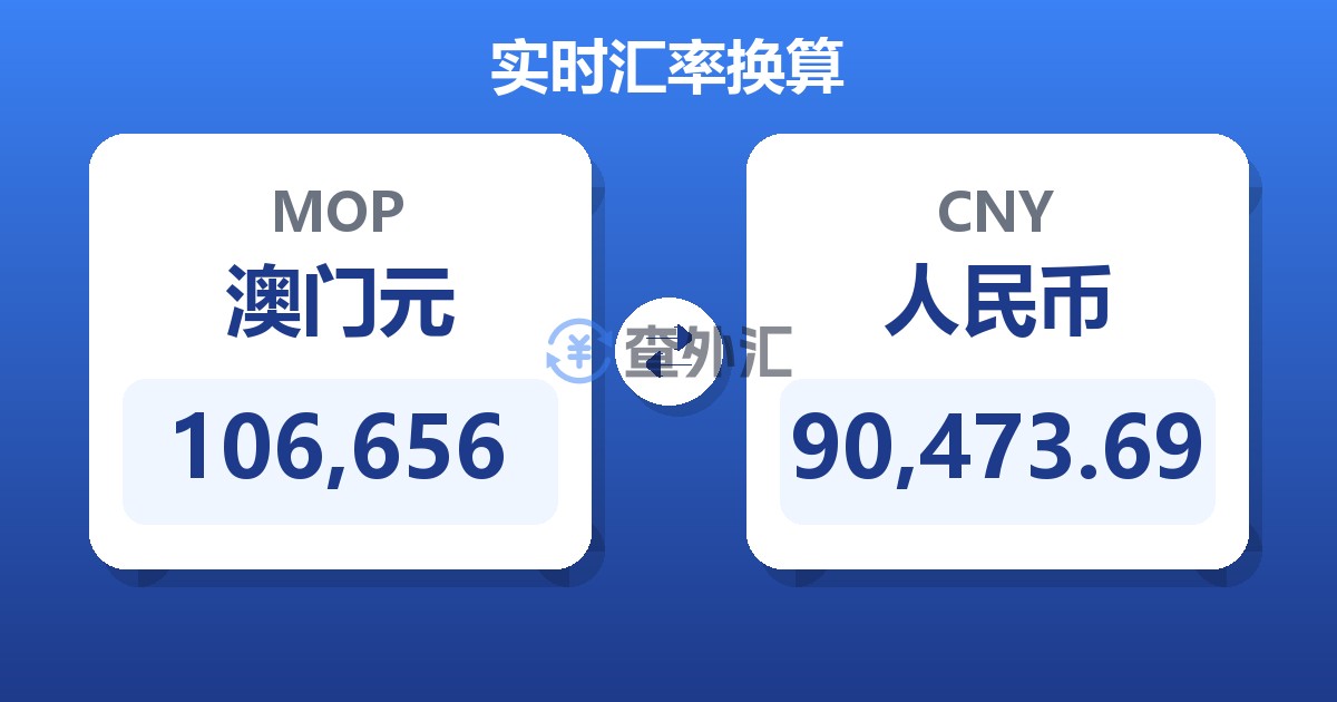 106,656澳门元兑人民币