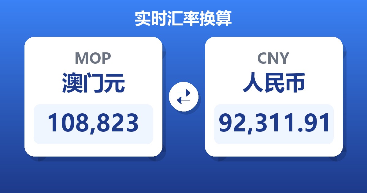 108,823澳门元兑人民币