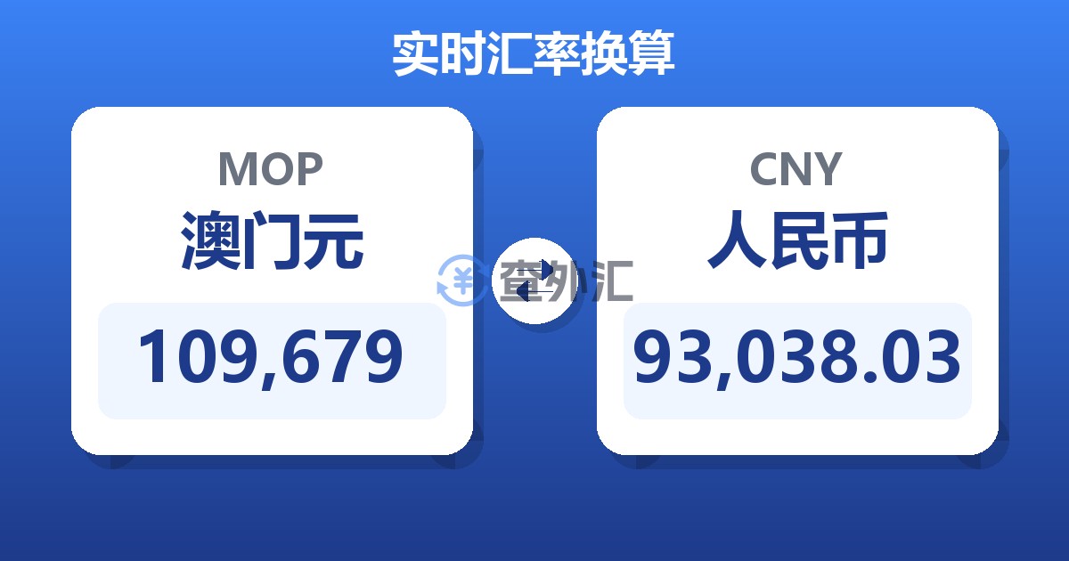 109,679澳门元兑人民币