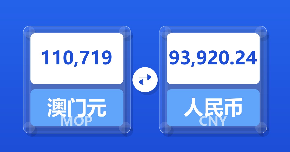 110,719澳门元兑人民币