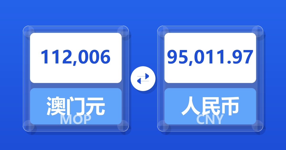 112,006澳门元兑人民币