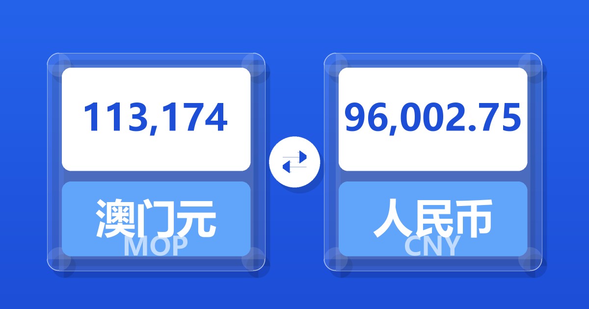113,174澳门元兑人民币