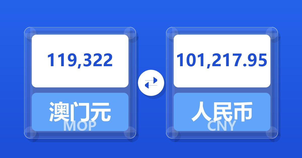 119,322澳门元兑人民币