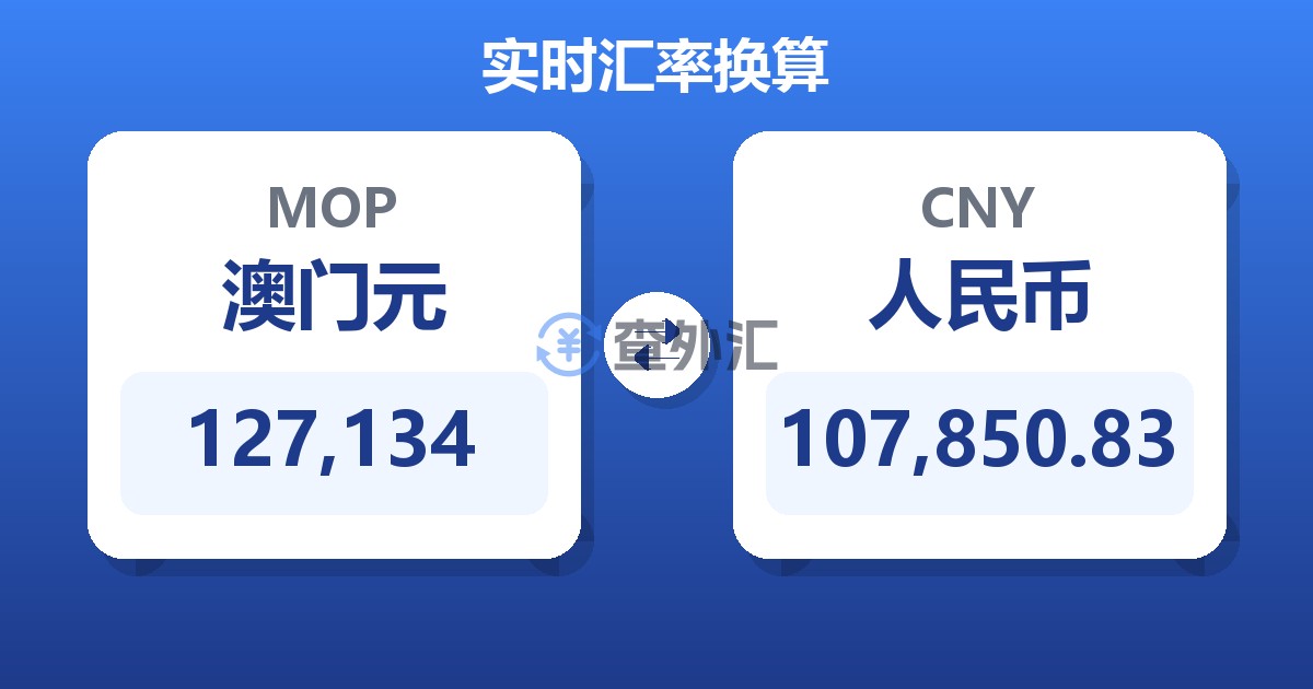 127,134澳门元兑人民币