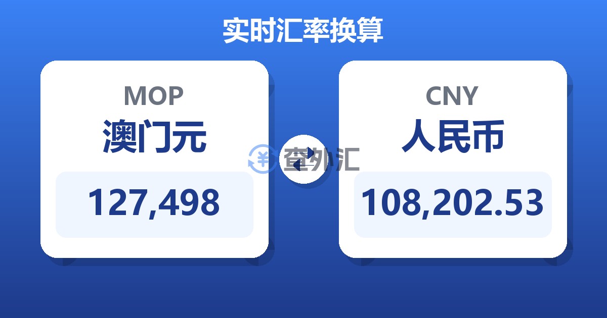127,498澳门元兑人民币