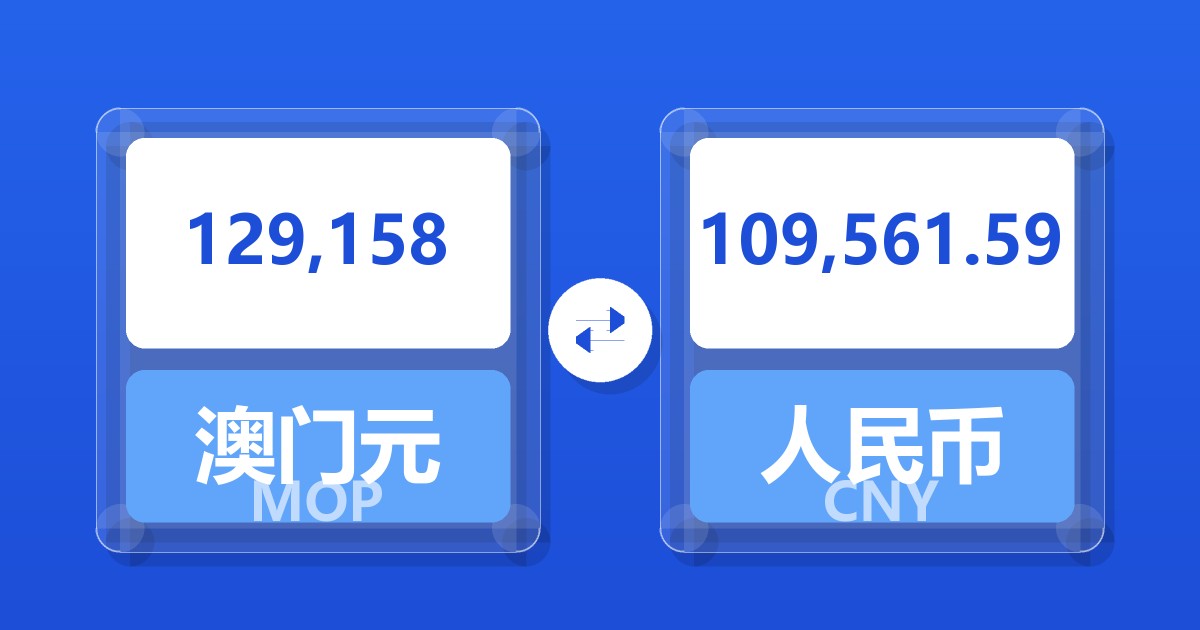 129,158澳门元兑人民币