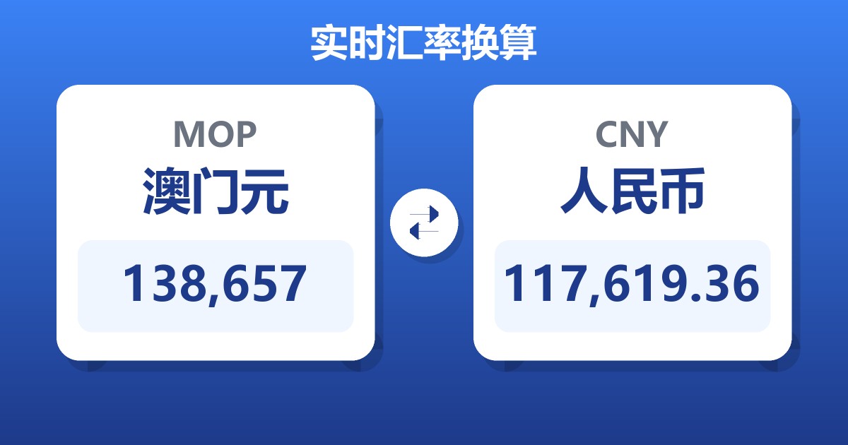 138,657澳门元兑人民币
