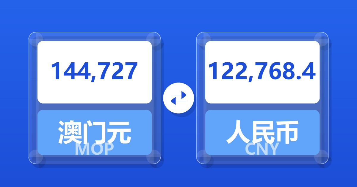 144,727澳门元兑人民币
