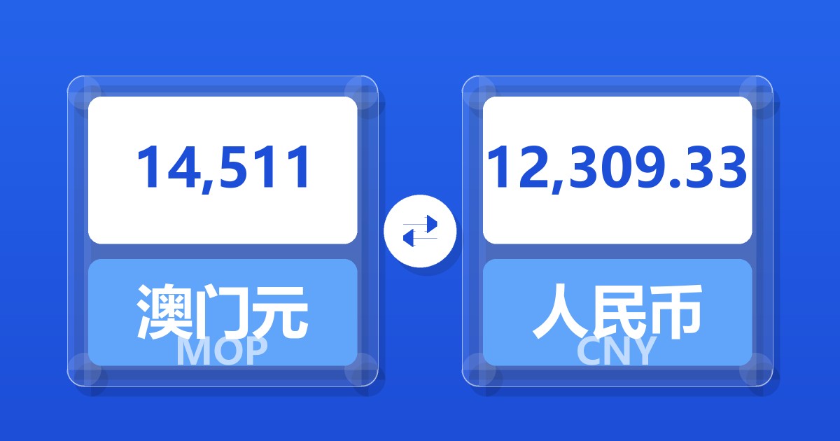 14,511澳门元兑人民币