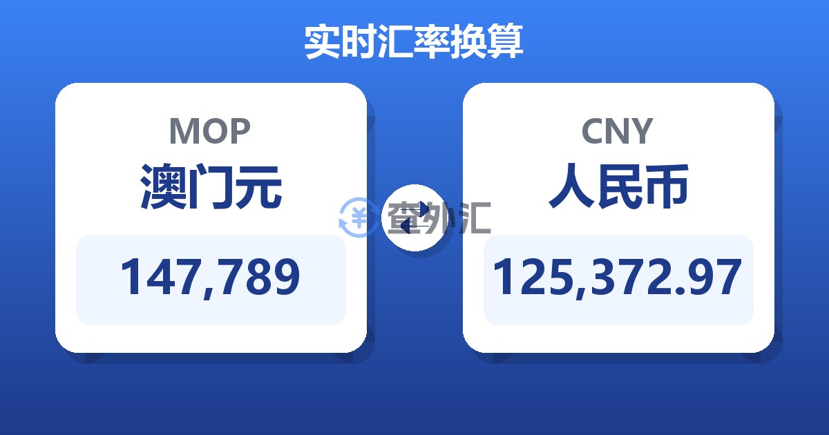 147,789澳门元兑人民币