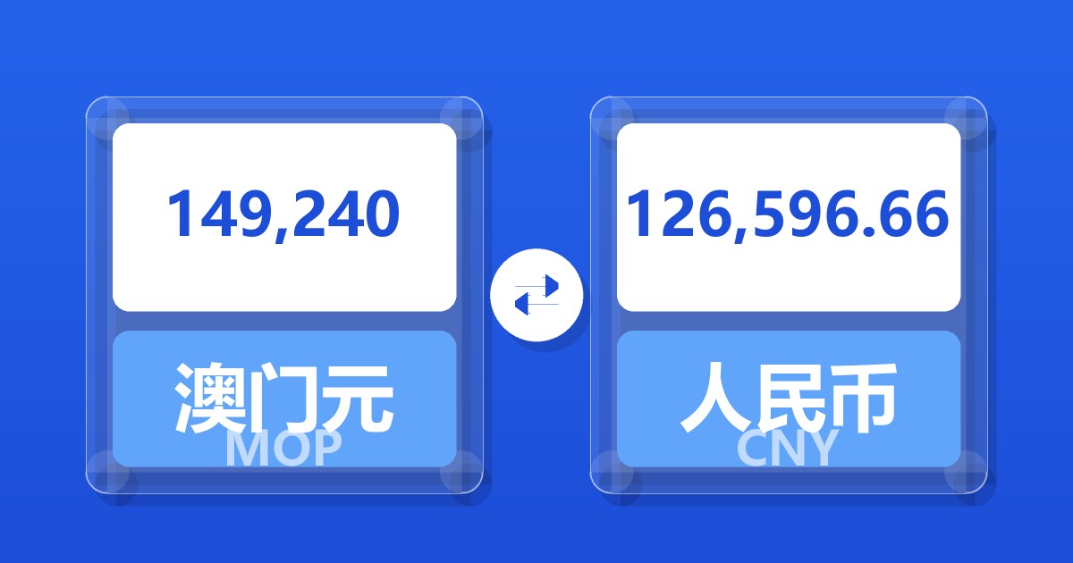 149,240澳门元兑人民币