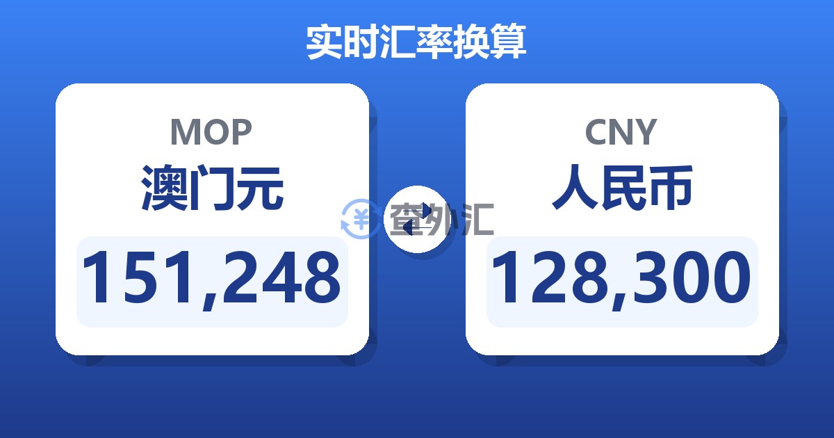 151,248澳门元兑人民币