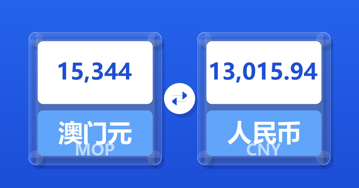 15,344澳门元兑人民币