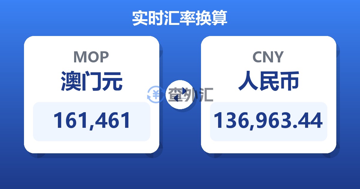 161,461澳门元兑人民币