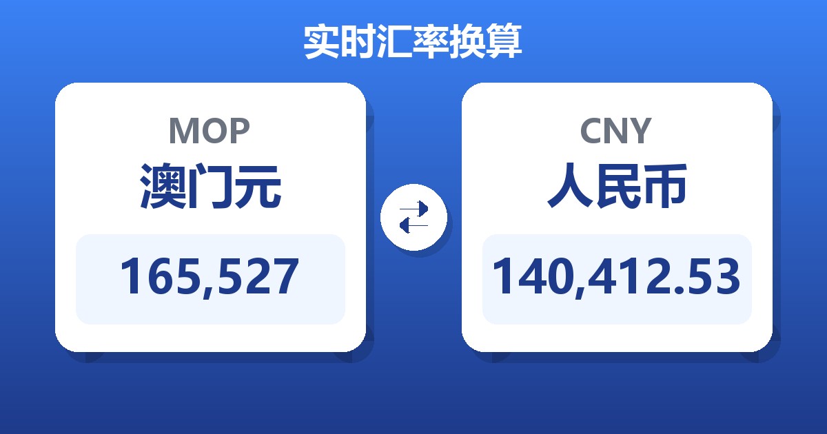 165,527澳门元兑人民币