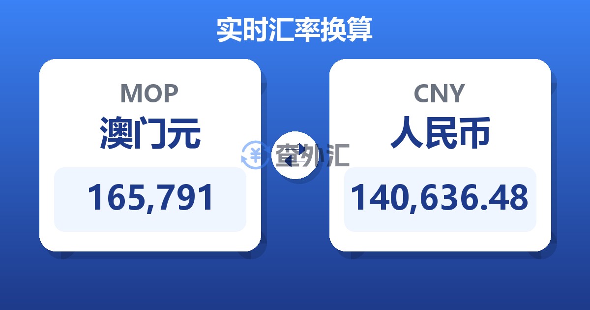 165,791澳门元兑人民币