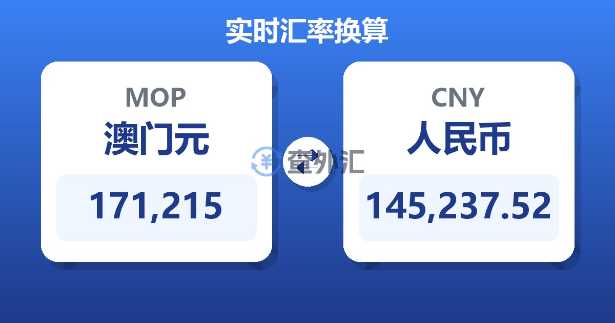 171,215澳门元兑人民币
