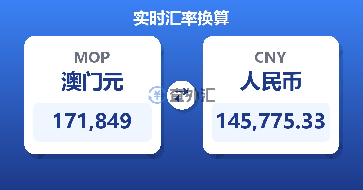 171,849澳门元兑人民币