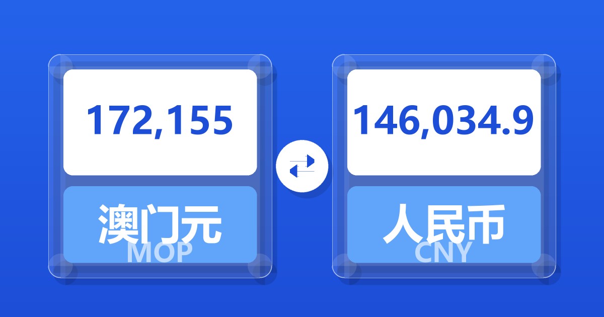 172,155澳门元兑人民币