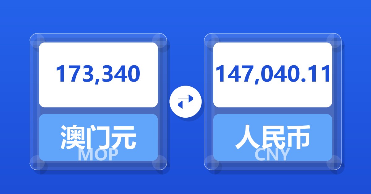 173,340澳门元兑人民币