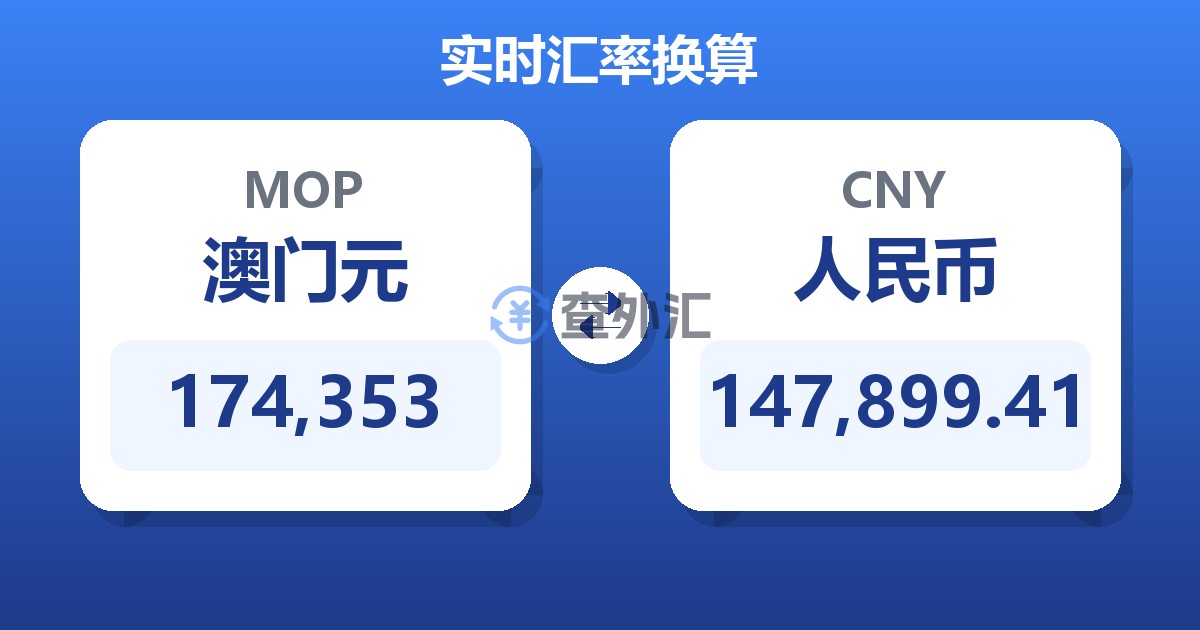 174,353澳门元兑人民币