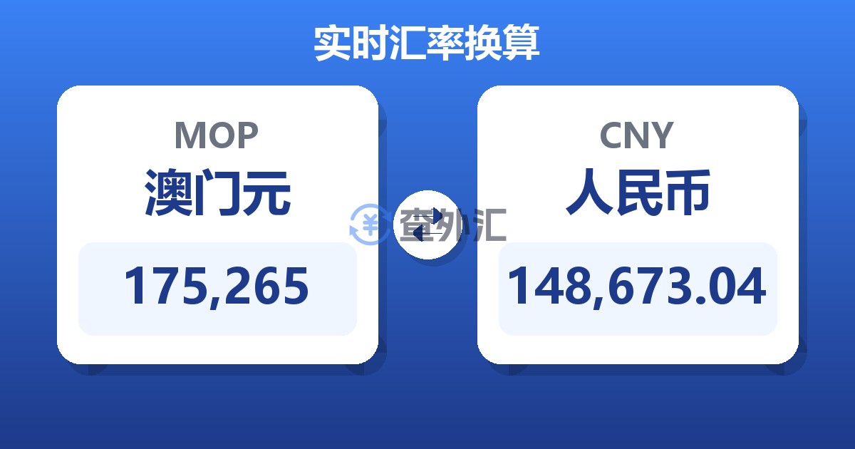 175,265澳门元兑人民币