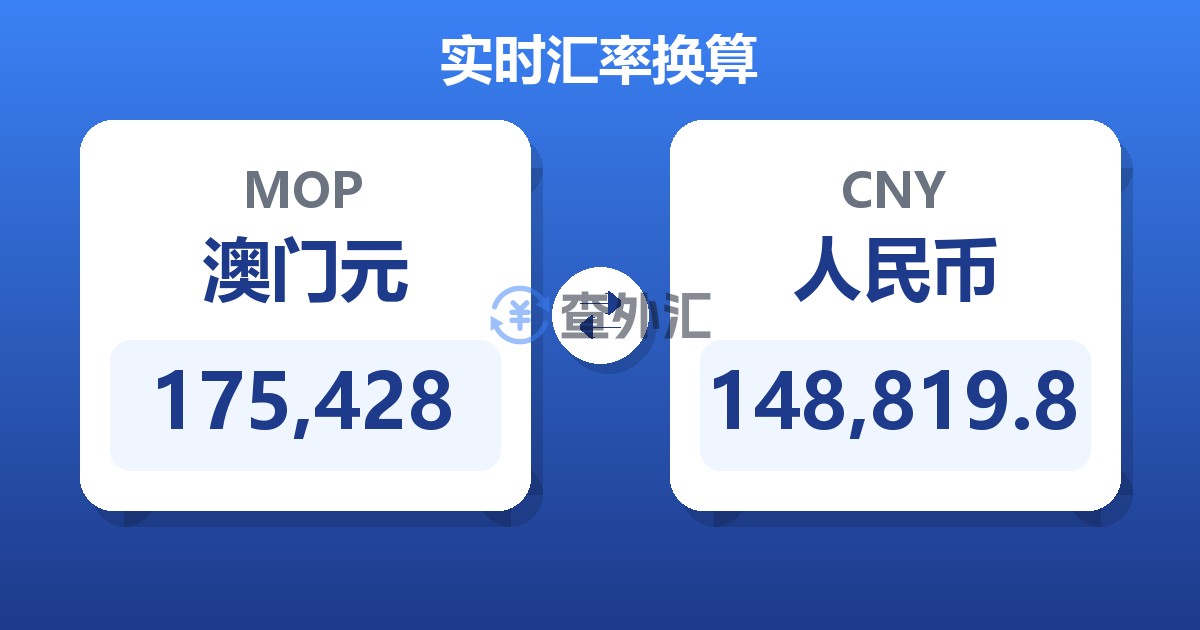 175,428澳门元兑人民币