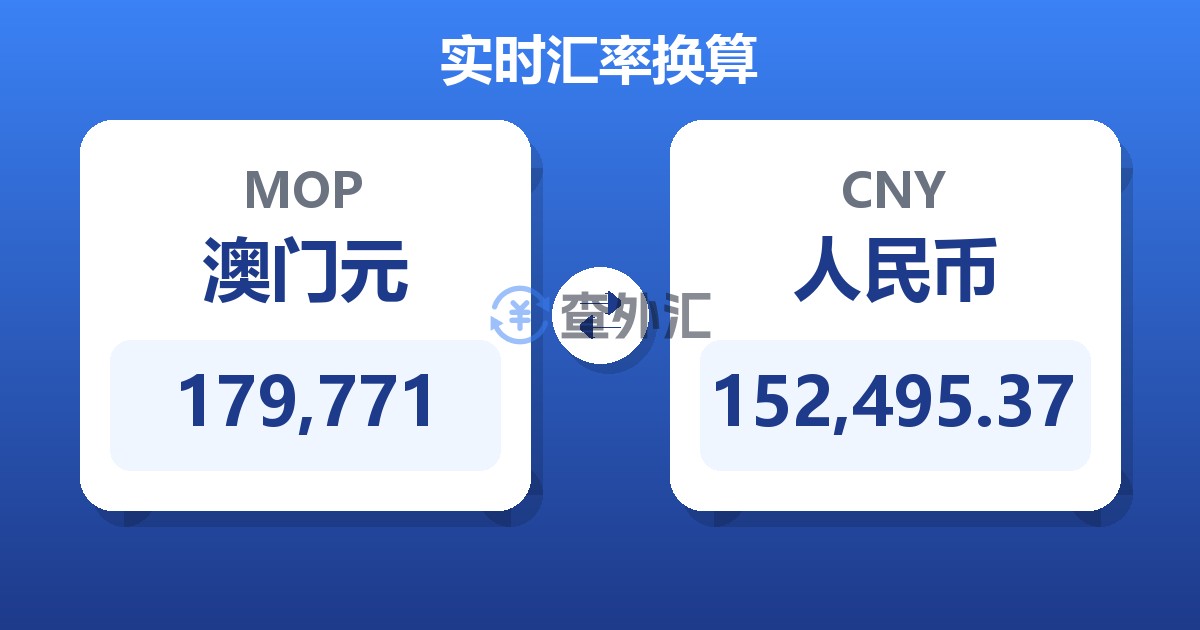 179,771澳门元兑人民币