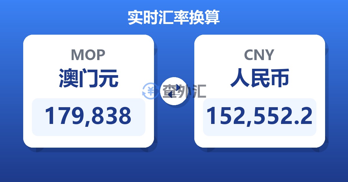 179,838澳门元兑人民币