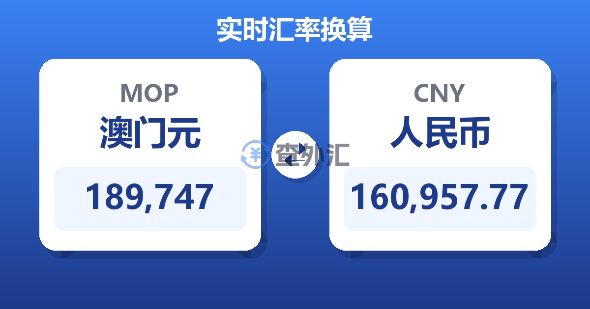 189,747澳门元兑人民币