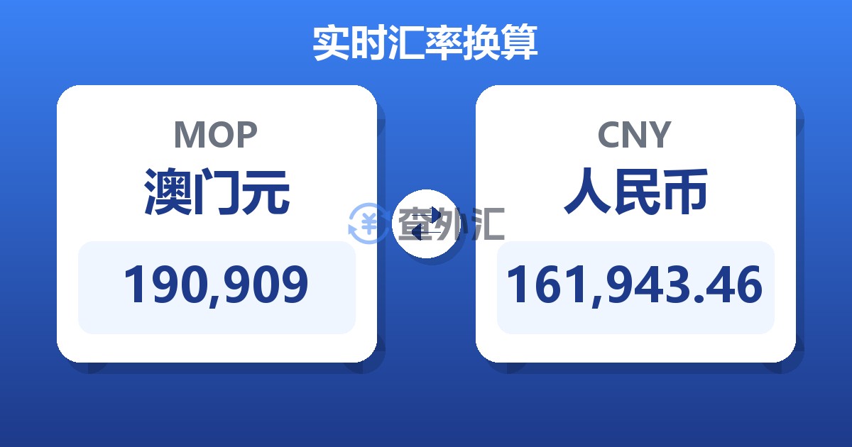 190,909澳门元兑人民币