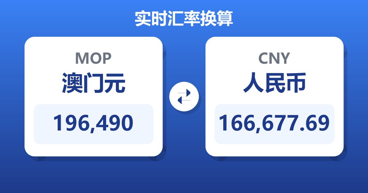 196,490澳门元兑人民币
