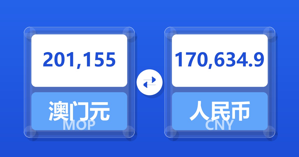 201,155澳门元兑人民币