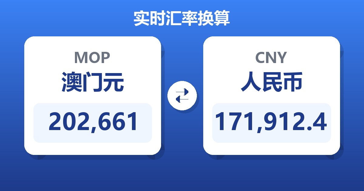 202,661澳门元兑人民币