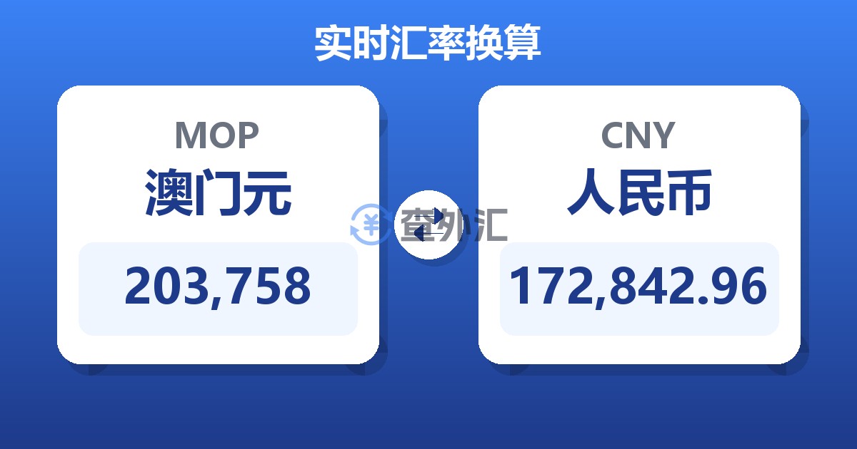 203,758澳门元兑人民币