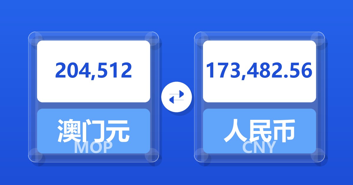204,512澳门元兑人民币