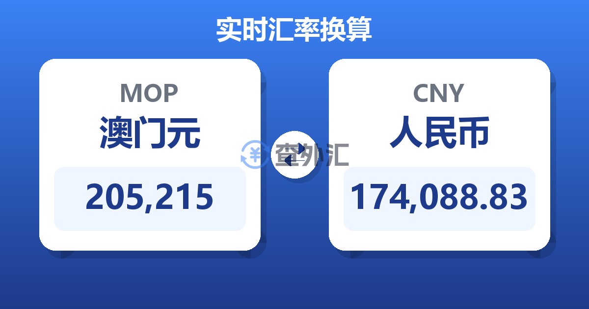 205,215澳门元兑人民币