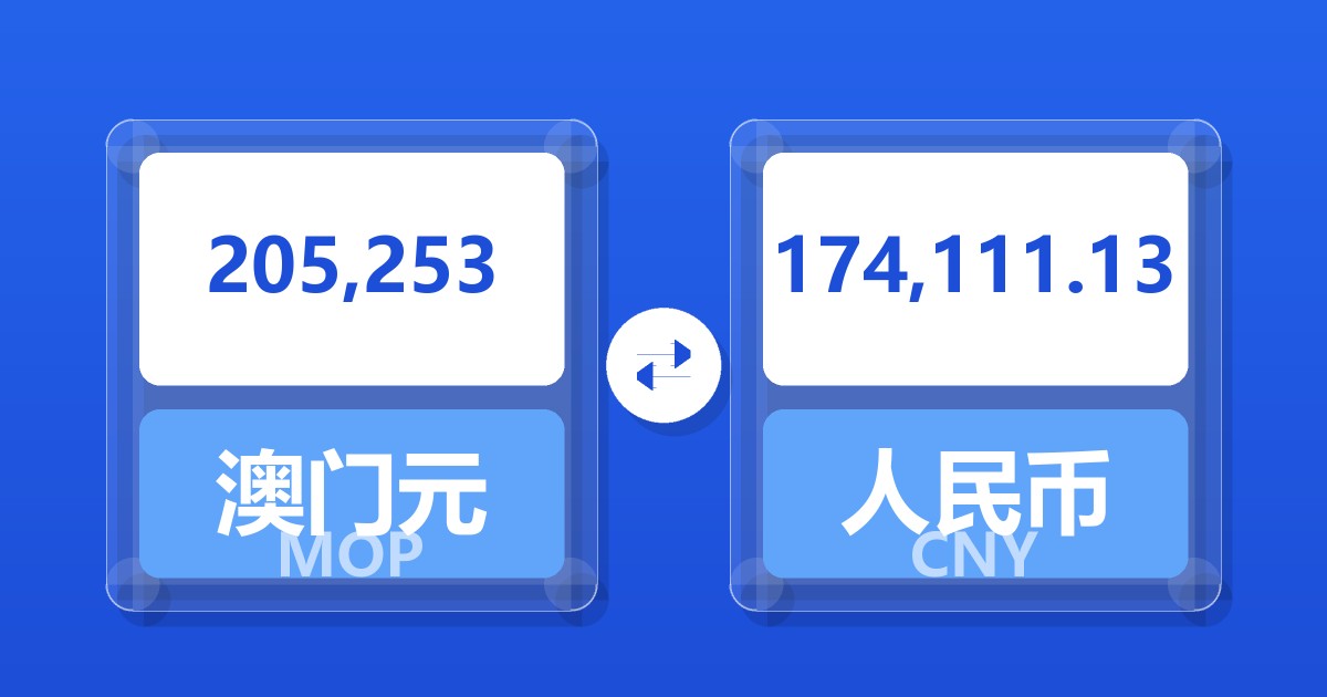 205,253澳门元兑人民币