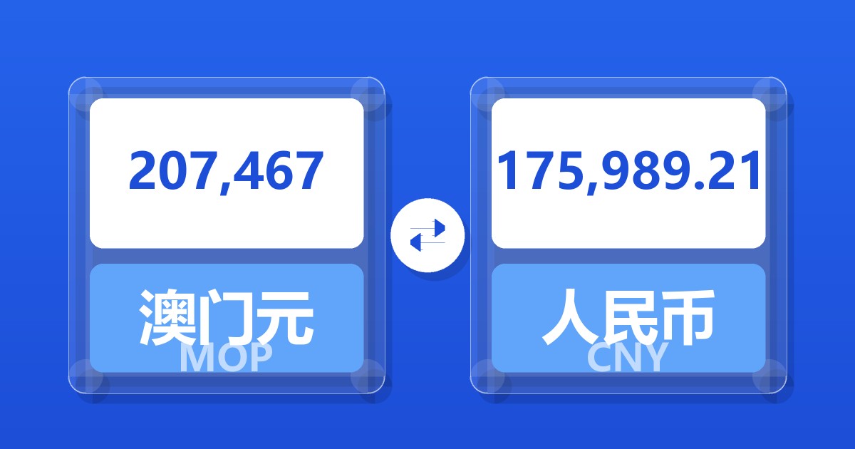 207,467澳门元兑人民币