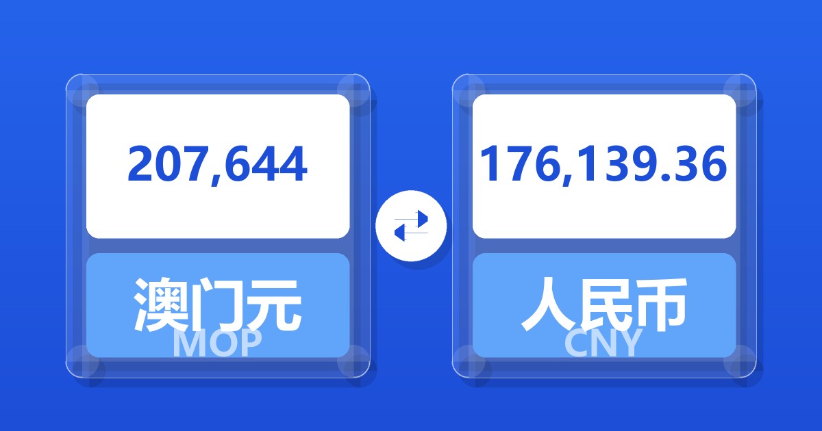 207,644澳门元兑人民币