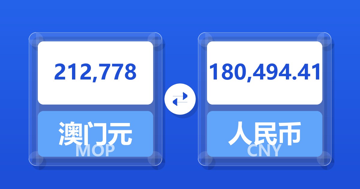 212,778澳门元兑人民币