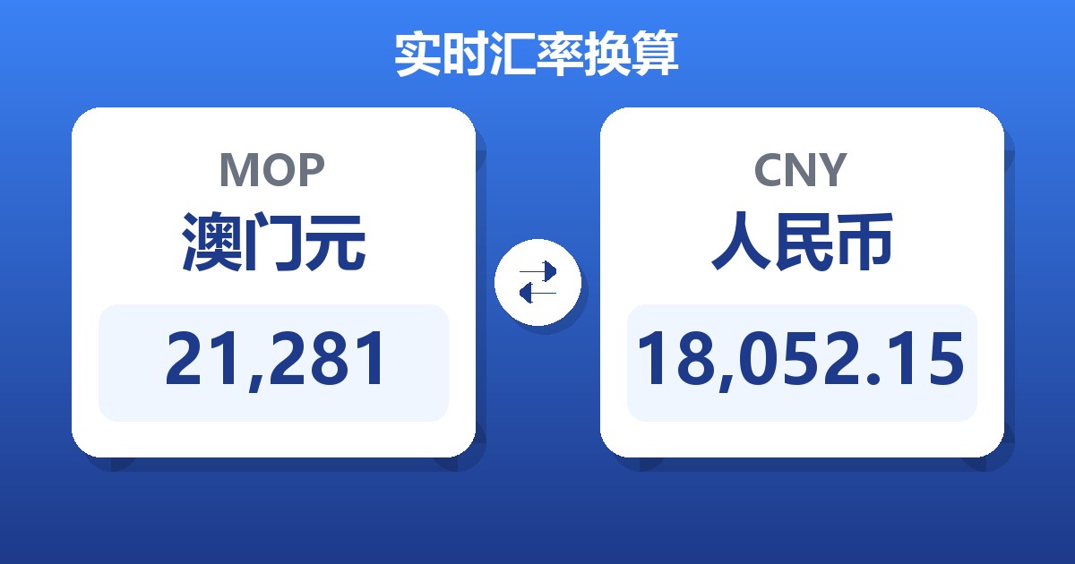21,281澳门元兑人民币